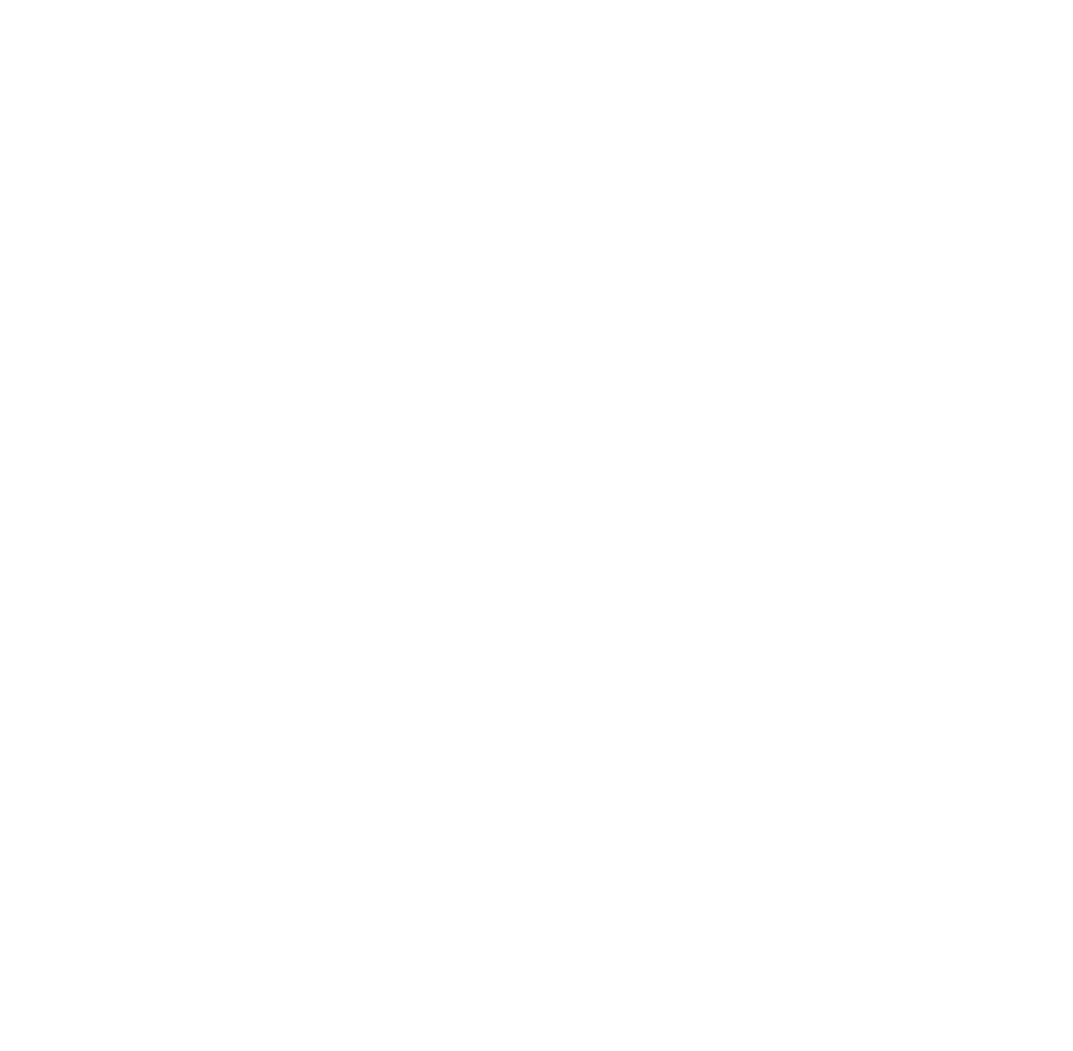 Starter pack ayc property group